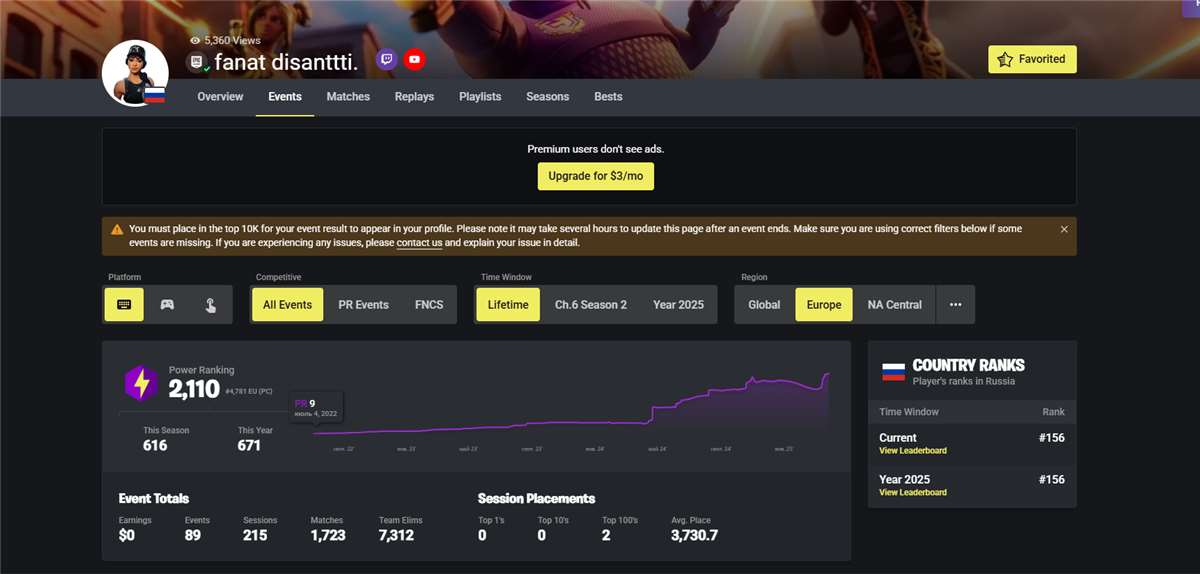 Скриншоты к игре Fortnite продажа аккаунта к игре Fortnite